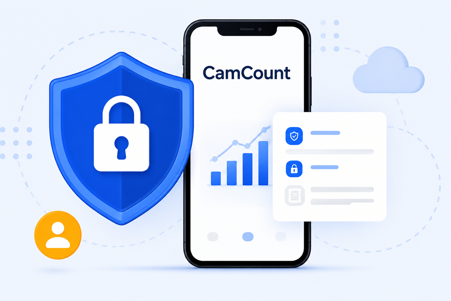 CamCount privacy and data protection